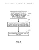 TESTING DEVICE AND TESTING METHOD THEREOF diagram and image