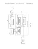 POWER CIRCUIT AND METHOD THEREOF diagram and image