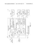 POWER CIRCUIT AND METHOD THEREOF diagram and image