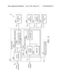 POWER CIRCUIT AND METHOD THEREOF diagram and image