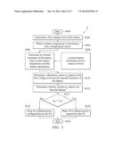 POWER CIRCUIT AND METHOD THEREOF diagram and image