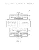 POWER CIRCUIT AND METHOD THEREOF diagram and image