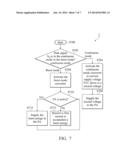 POWER CIRCUIT AND METHOD THEREOF diagram and image