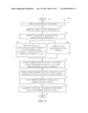 METHOD AND APPARATUS FOR CALIBRATING AN ENVELOPE TRACKING SYSTEM diagram and image