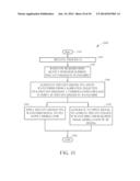 METHOD AND APPARATUS FOR CALIBRATING AN ENVELOPE TRACKING SYSTEM diagram and image