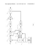 CDMA/OFDM LINEARITY COMPLIANT WIRELESS COMMUNICATION AMPLIFIER diagram and image