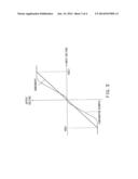 CURRENT FEEDBACK OUTPUT CIRCUIT diagram and image