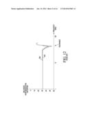 RF POWER TRANSISTOR CIRCUITS diagram and image