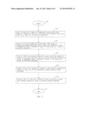 PLANAR TRANSFORMER diagram and image