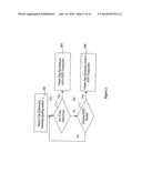 EMULATED RADIO FREQUENCY IDENTIFICATION diagram and image