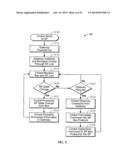 WIFI-TO-SERIAL ENCAPSULATION IN SYSTEMS diagram and image