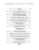 WIFI-TO-SERIAL ENCAPSULATION IN SYSTEMS diagram and image