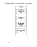 Electrical Control System diagram and image