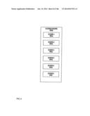 Electrical Control System diagram and image