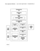 Electrical Control System diagram and image