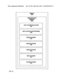 Electrical Control System diagram and image