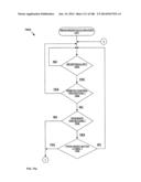 Electrical Control System diagram and image