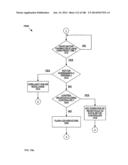 Electrical Control System diagram and image