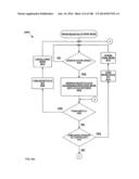 Electrical Control System diagram and image