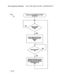 Electrical Control System diagram and image