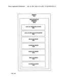 Electrical Control System diagram and image