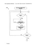 Electrical Control System diagram and image