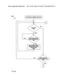 Electrical Control System diagram and image