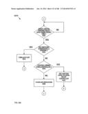 Electrical Control System diagram and image