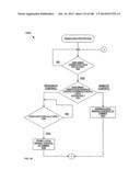 Electrical Control System diagram and image