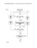 Electrical Control System diagram and image