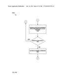 Electrical Control System diagram and image