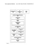 Electrical Control System diagram and image