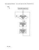 Electrical Control System diagram and image