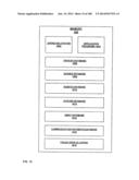 Electrical Control System diagram and image