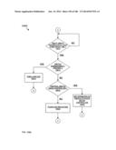 Electrical Control System diagram and image