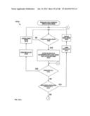 Electrical Control System diagram and image