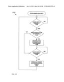 Electrical Control System diagram and image