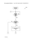 Electrical Control System diagram and image