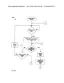 Electrical Control System diagram and image