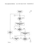 Electrical Control System diagram and image