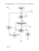 Electrical Control System diagram and image