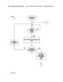 Electrical Control System diagram and image