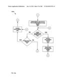 Electrical Control System diagram and image