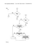 Electrical Control System diagram and image