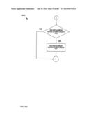 Electrical Control System diagram and image