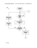 Electrical Control System diagram and image