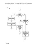 Electrical Control System diagram and image