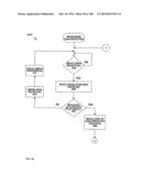 Electrical Control System diagram and image