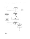 Electrical Control System diagram and image