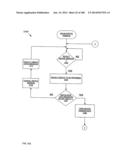 Electrical Control System diagram and image